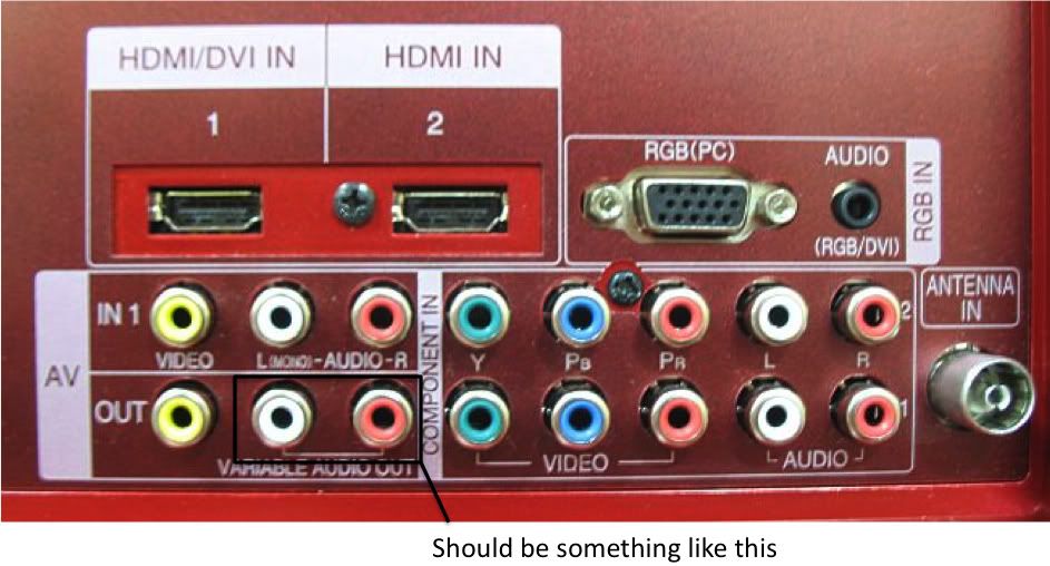 Playing TV through my stereo speakers? What HiFi?