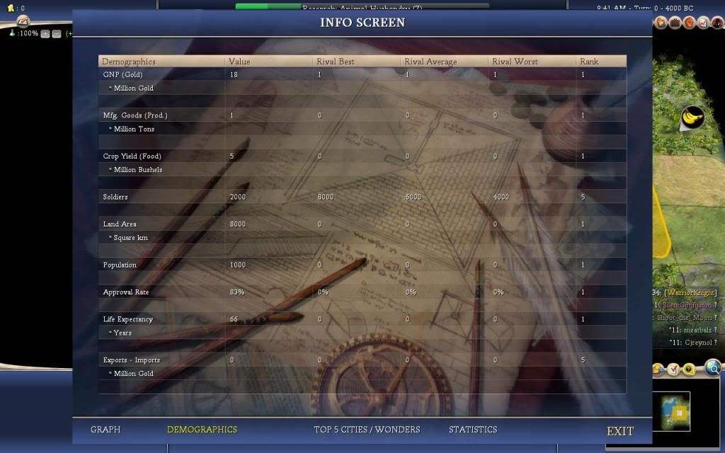 [Image: T000Demogs.jpg]