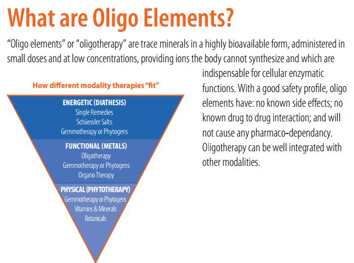  photo What-are-Oligo-Elements.jpg