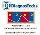 Adrenal Stress Index (ASI) by Diagnos-Techs