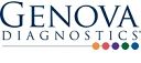 Genova-Diagnostics US Fee Schedule Effective Jan 2017