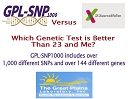 Which Genetic Test is Better Than 23 and Me?