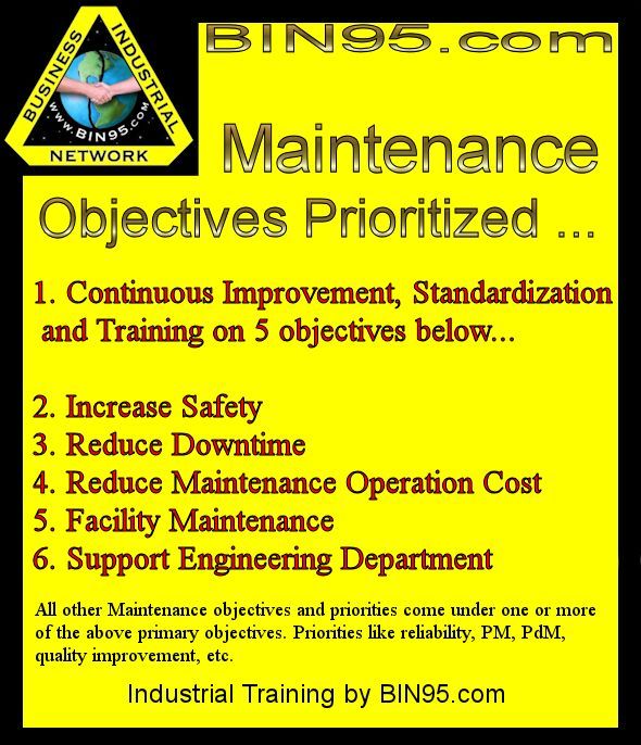 the-objectives-of-maintenance-management