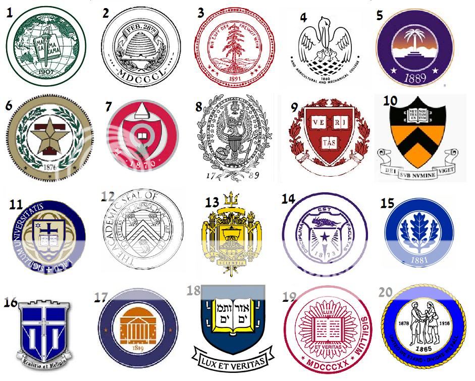 US Universities by Seal Quiz - By HoosierDaddy