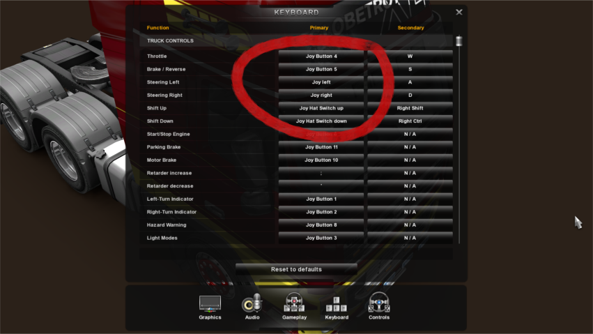 Binary options trading complaints